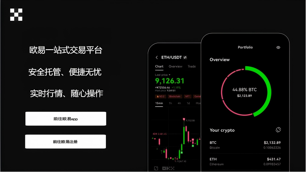易欧app下载2024版